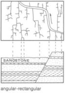 Click to Enlarge - Angular Drainage Pattern