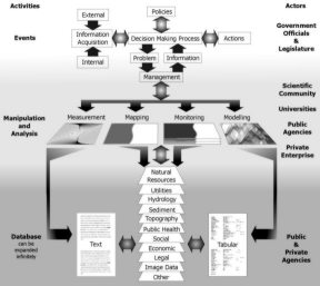 Figure 6 - Click to Enlarge